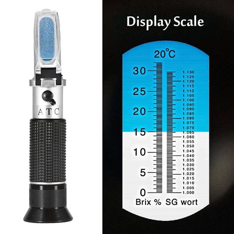 wort refractometer calculator